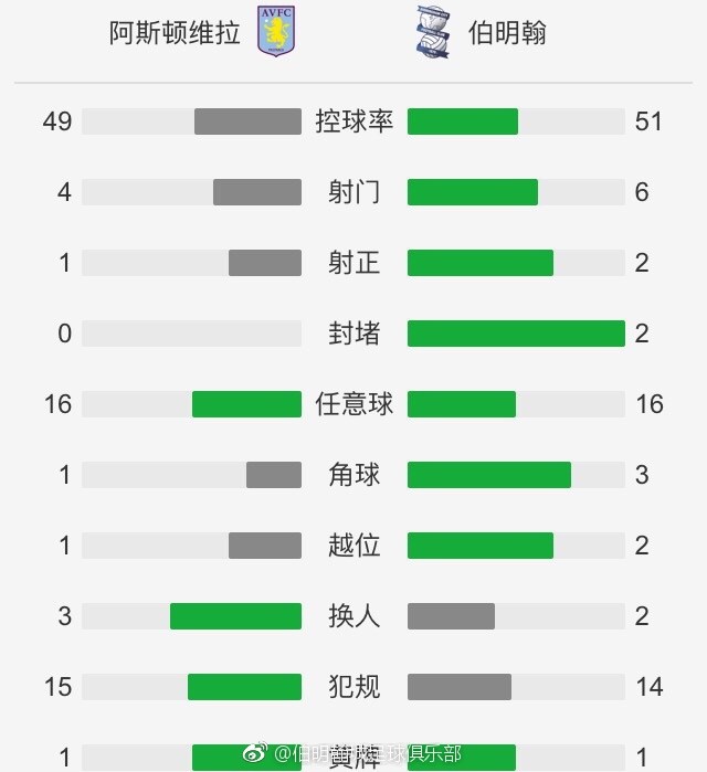 阿宋这条微信，是在叶辰把他手机拿走之后发过来的，所以他此时也是第一次看到这张照片。